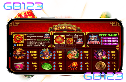 สล็อตเว็บตรง LUCKY GOD 3